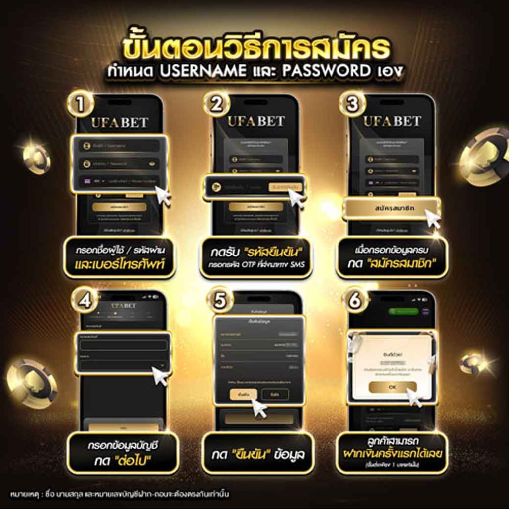 ขั้นตอนสมัคร UFA345